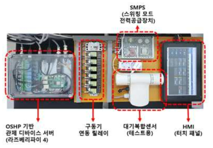 1차 제작 시제픔