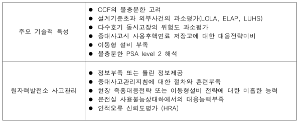 후쿠시마사고로부터 배운 교훈들