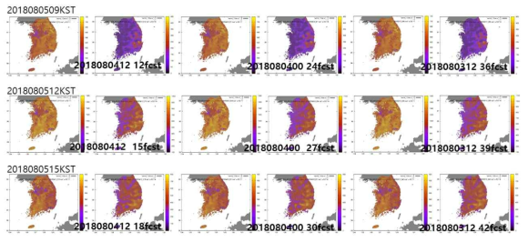 2018년 8월 5일 09(상단), 12(중단), 15KST(하단)의 DSFD SHRT 기반 맑은 상태의 일사량과 구름을 고려한 일사량