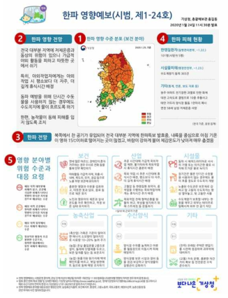 한국의 한파 영향예보 통보문 예시