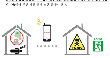 스마트폰에 내장 가능한 유해 가스 센서의 활용 예시