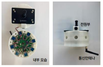 협력형 지능융합센서 구현 모습