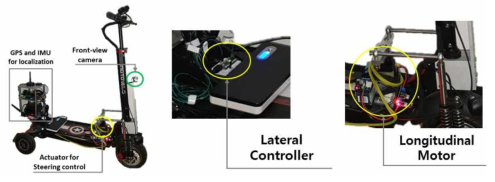 개발한 자율 주행 전동 스쿠터의 모습과 종·횡방향 제어용 하드웨어