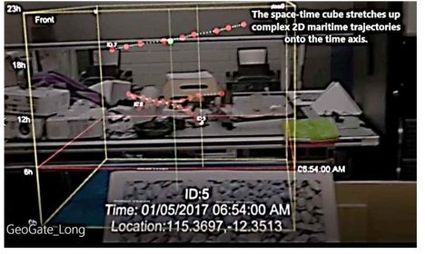선박의 시공간 이동정보를 스페이스 타임 큐브로 표현함