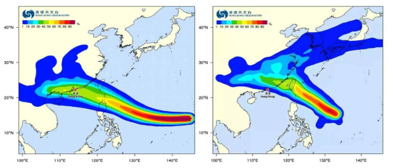 HKO의 9일 태풍 진로 확률(%) 분포도 예시. (좌) 2018년 태풍 망쿳, (우) 2019년 태풍 바이루 사례