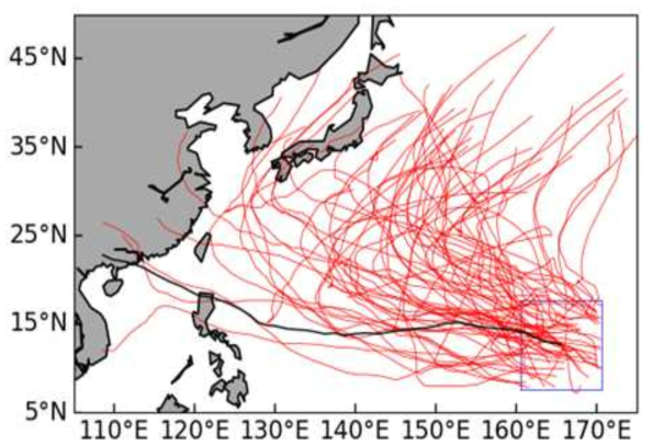 태풍 망쿳의 경로 예측을 위해 선정한 과거 태풍들의 경로(붉은색 실선)와 태풍 제비의 경로(검은색 실선). 파란색 상자는 태풍 제비의 발생 위치를 중심으로 하는 위경도 10°x10의 범위를 나타낸다