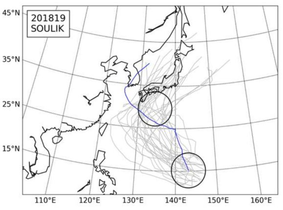 태풍 솔릭의 발생 위치와 기상청 태풍 5일 예보의 5일차 위치를 중심으로 하는 반경 450km의 원 두 개를 설정하고(검은색 실선) 1979년부터 2017년까지 발생한 과거 태풍 중 두 개의 원을 모두 통과한 태풍의 경로(회색 실선)를 나타냄. 태풍 솔릭의 경로는 파란색 실선으로 표시하였다