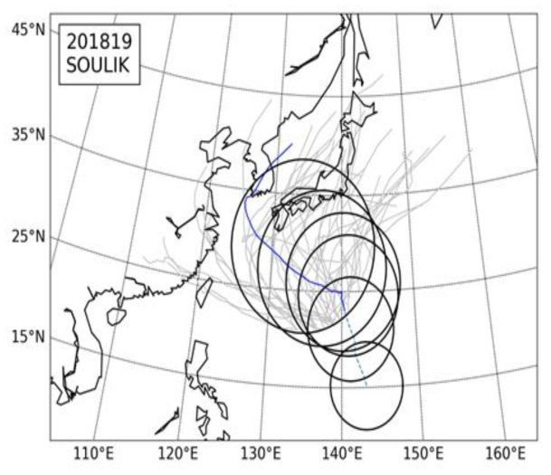 태풍 솔릭의 발생 위치와 기상청 태풍 5일 예보의 1~5일차 위치를 기준으로 반경 500km~1000km의 원을 설정하고(검은색 실선) 1979년부터 2017년까지 발생한 과거 태풍 중 여섯 개의 원을 모두 통과한 태풍의 경로(회색 실선)를 나타낸 것이다. 과거 태풍 경로는 여섯 번째 원에 진입한 이후의 부분만 표시하였다. 태풍 솔릭의 경로는 파란색 실선 (여섯 번째 원 진입 이후)과 점선(그 이전)으로 표시하였다