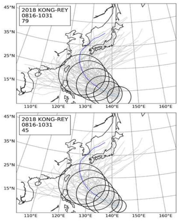 태풍 콩레이의 발생 위치와 기상청 태풍 5일 예보의 1~5일차 위치를 기준으로 반경 500km~1000km의 원을 설정하였을 때의 과거 태풍 경로(상단)와 발생 위치를 중심으로 하는 첫 번째 원의 반경을 300km로 줄였을 때의 과거 태풍 경로(하단)를 나타내었다. 첫 번째 원의 반경을 줄일 경우 표본 크기가 79에서 45로 감소하였다