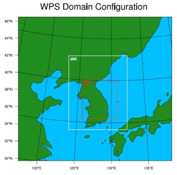 WPS domain Configuration for a CP expansion type Kor’easterly case