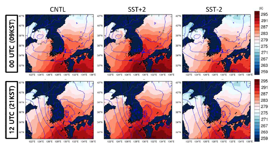 Sea surface temperature (color, K) and sea level pressure (line, hPa) of CNTL (left), SST+2 (middle), and SST-2 (right) at 09:00 (upper) and 21:00 (lower) KST 15th March 2019