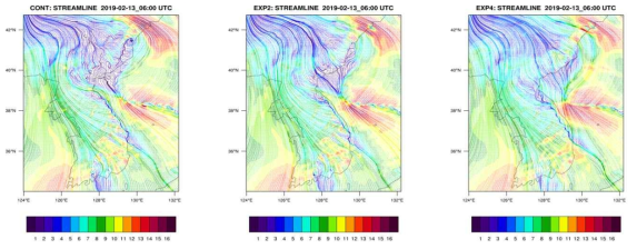 Streamline of CONT, EXP2, and EXP4 at 2019-02-13 06 UTC