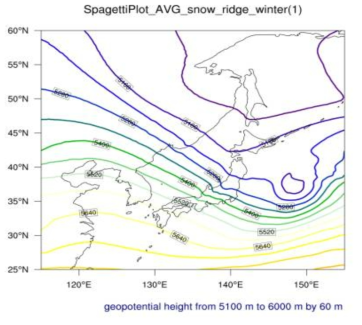 Trough type pattern with 500 hPa geopotential height, when heavy snow occurs in winter