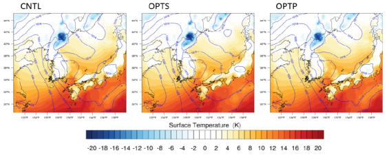 Sea level pressure (line; hPa) and 2 m temperature (color; ℃) of CNTL (left), OPTS (middle), and OPTP (right) at 21:00 KST 15th March 2019
