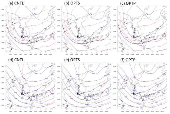 Geopotential height (solid line; m) and temperature (dotted line; ℃) of CNTL (left), OPTS (middle), and OPTP (right) at 850 hPa (upper) and 500 hPa (lower) at 21:00 KST 15th March 2019