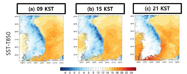 Difference of sea surface temperature and temperature at 850 hPa at (a) 09:00, (b) 15:00, and (c) 21:00 KST 15th March 2019