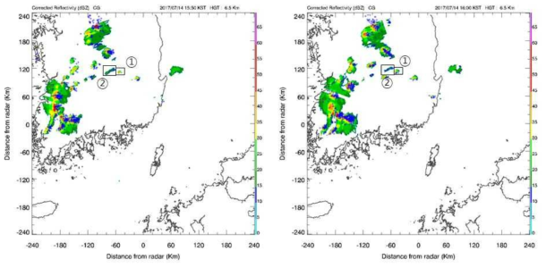 The reflectivity at 6.5 km height and cloud to ground lightning at the ground (left) 1550 LST and (right) 1600 LST on 14 July in 2017. The rectangle shows the each convective cell with lightning(①) and without lightning(②)