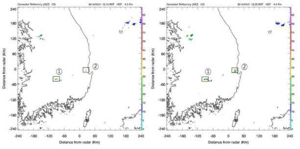 The reflectivity at 4.5 km height and cloud to ground lightning at the ground (left) 1210 LST and (right) 1220 LST on 1 August in 2016. The rectangle shows the each convective cell with lightning(①) and without lightning(②)