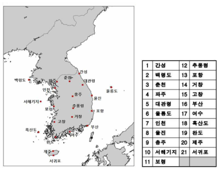 LINET lightning measurement System and observation sites in Korea(An Annual report, 2016 KMA)