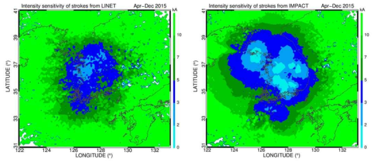 Detection area for strokes smaller than the indicated amplitude values about all stroke measurements from April 01 to Dec. 31, 2015. (left) LINET and (right) IMPACT