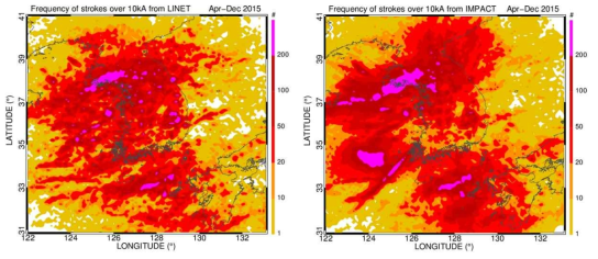 The regional stroke distribution derived from all stroke measurements with amplitude larger than 10 KA from April 01 to Dec. 31, 2015. LINET(left) and IMPACT(right)