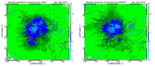 Detection area for strokes smaller than the indicated amplitude values from over 3 sensors from April 01 to Dec. 31, 2015. (left) LINET and (right) IMPACT