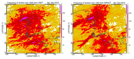 The regional stroke distribution derived from over 3 sensors with amplitude larger than 10 KA from April 01 to Dec. 31, 2015. LINET(left) and IMPACT(right)