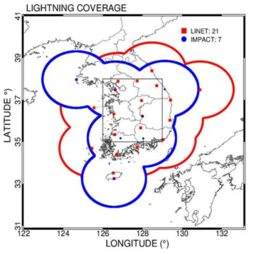Map of the lightning coverage in LINET(red line) and IMPACT(blue line)