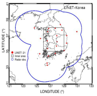 Map of the RAR(blue line) domain of the study field. The location of the LINET stations are indicated