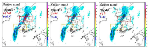 The lightning observations for 10 minutes show the frequency of lightning with Radar RAR data. It was represented by the number of sensors using old lightning detection system (IMPACT), 2100 - 2110 LST, April 02, 2015