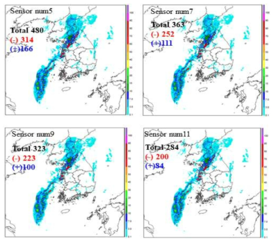 The lightning observations for 10 minutes show the frequency of lightning with Radar RAR data. It was represented by the number of sensors using new lightning detection system (LINET), 2100 - 2110 LST, April 02, 2015