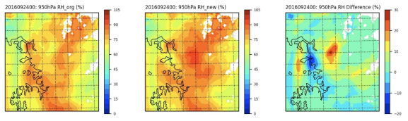 1.6km 해상도 수행 영역의 950hPa 습도 분석장