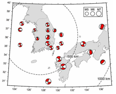 파형 시뮬레이션에 사용된 국내 (내륙, 해역) 및 국외 지진 위치 및 시뮬레이션에 사용된 단층면해