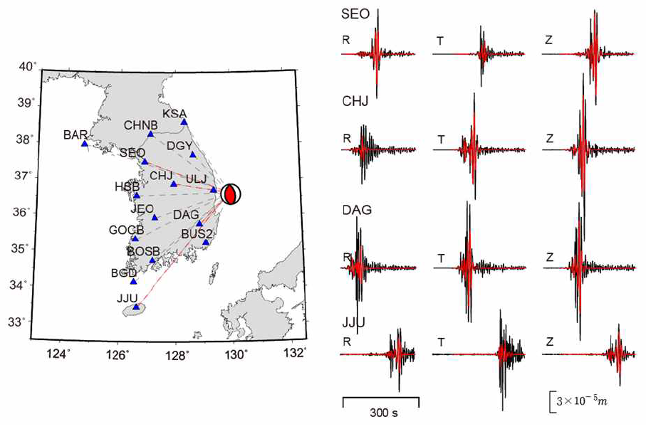 2004/05/29 울진 지진에 대한 관측소 위치 (좌측), 관측 (검정) 및 합성 파형 (빨강)과의 비교 (우측). (frequency range: 0.1-0.5 Hz)