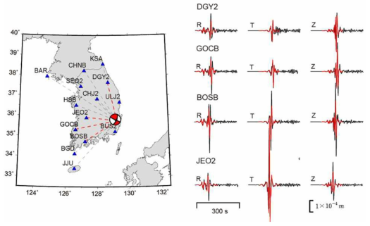 2016/09/12 경주2 지진에 대한 관측소 위치 (좌측), 관측 (검정) 및 합성 파형 (빨강)과의 비교 (우측). (frequency range: 0.05-0.2 Hz)