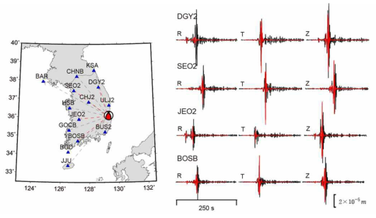 2018/02/10 포항3 지진에 대한 관측소 위치 (좌측), 관측 (검정) 및 합성 파형 (빨강)과의 비교 (우측). (frequency range: 0.1-0.5 Hz)