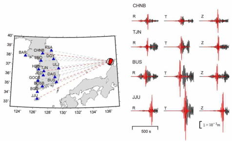 2007/03/25 서 혼슈 지진에 대한 관측소 위치 (좌측), 관측 (검정) 및 합성 파형 (빨강)과의 비교 (우측). (frequency range: 0.05-0.2 Hz)