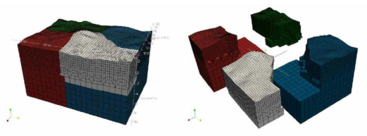 SPECFEM3D Cartesian에 적용 가능한 CUBIT으로 작성된 메쉬의 예시. 수직적으로 격자 크기를 다르게 적용함은 물론, 지형을 동시에 고려할 수 있으며, 각각의 메쉬를 모듈형태로 조합하여 사용할 수 있기 때문에 구조적으로 복잡한 속도 구조 메들을 모사할 수 있다. (Komatitsh et al., 2018)