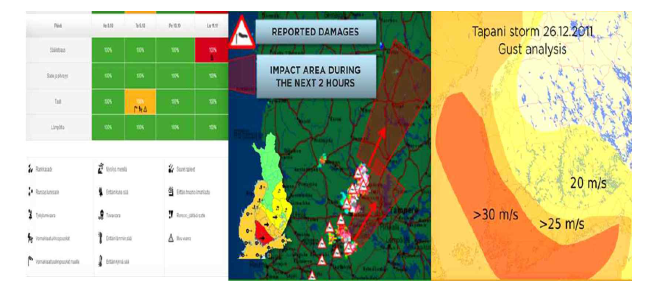 핀란드 기상청의 경고서비스 제공