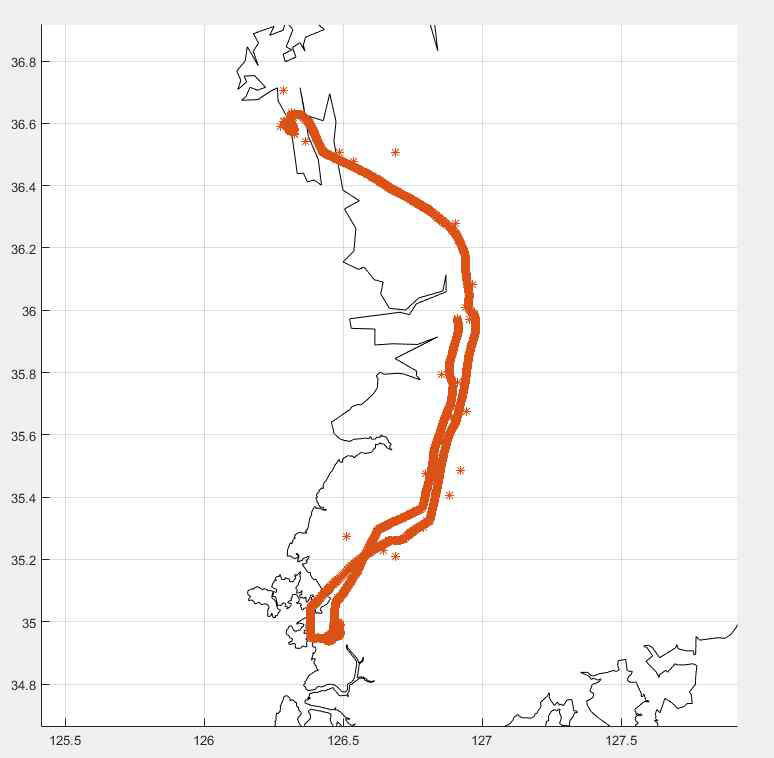 항공기 운항 No 2. 위치 이력