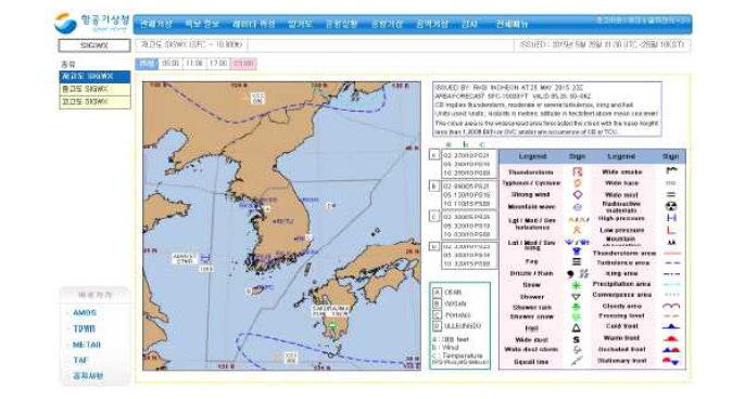 저고도 SIGWX 예보 화면