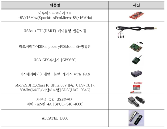 단말기 자재 리스트