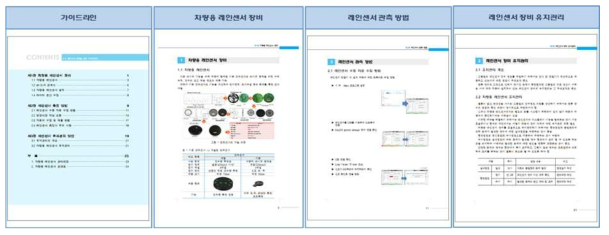 강우센서 관측을 위한 가이드라인