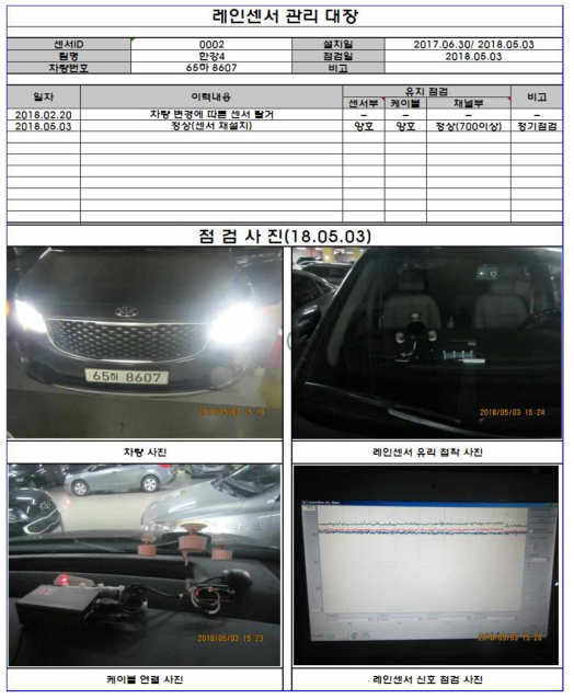 차량용 강우센서 관리대장(예시)