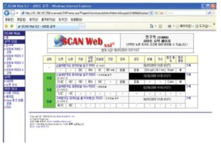 도로기상정보 제공사이트