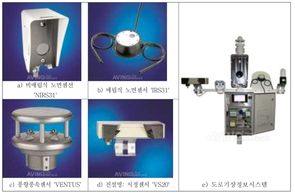 Lufft사의 도로정보 수집 센서 및 도로기상정보시스템