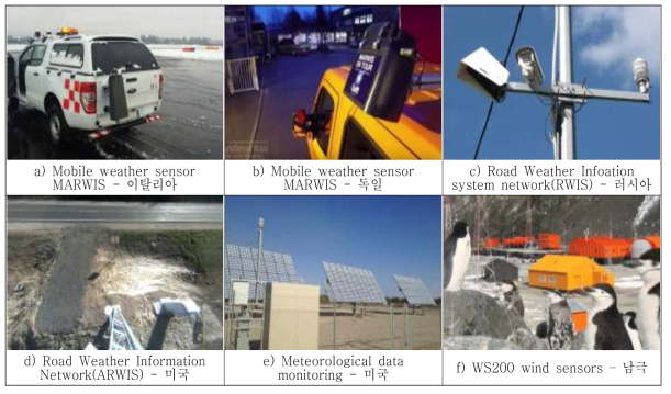 Lufft사의 도로기상정보수집센서 및 시스템