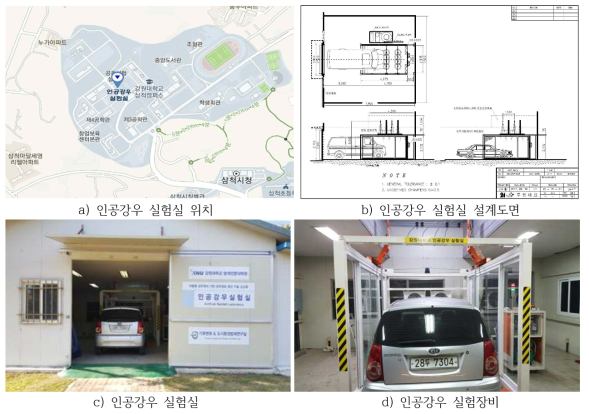 인공강우 실험장 위치 및 설계