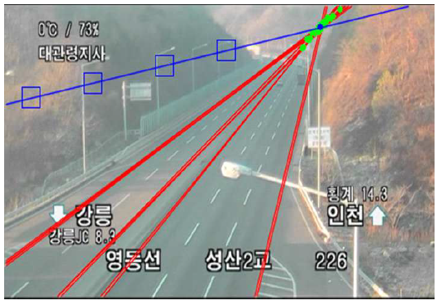 다중 관심영역 선정의 예제