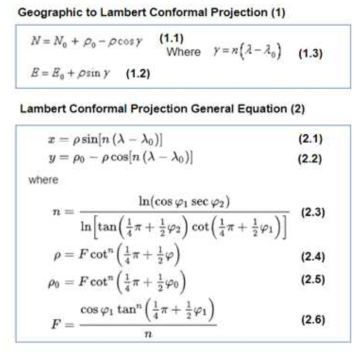 Mathematical Functions for Conversion